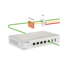 Firewall VPN DLink DBG2000 SDWAN Gateway