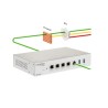 Firewall VPN DLink DBG2000 SDWAN Gateway