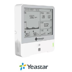 Yeastar Workplace Room Comfort Sensor