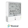 Yeastar Workplace Room Comfort Sensor