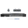 Colorlight X4S  Multiple Channel of Signal Inputs