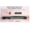 Colorlight X4S  Multiple Channel of Signal Inputs