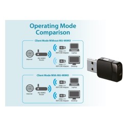 Wireless AC600 Dual band USB Micro Adapter