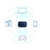 Mobile Wifi 4G LTE Hotspot 150Mbps