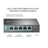 Router TpLink Enrutador VPN de WAN múltiple Gigab