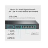 Router TpLink Enrutador VPN Gigabit Omada con pue