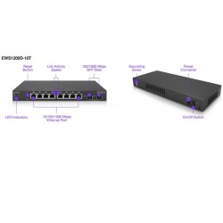 WIRELESS MANAGEMENT SWITCH 8 