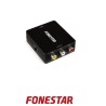 CONVERTIDOR HDMI A VIDEO