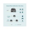 Convertidor TpLink RJ45 a 1000Mbps a fibra multim