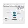 Controlador TpLink Cloud Omada Gestión Centraliz
