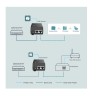 Inyector PoE TpLink 2 puertos Gigabit  Estándares