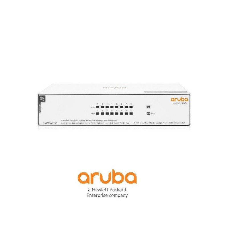 Aruba IOn 1430 8G 64W Sw
