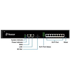 PBX Yeastar SSeries VoIP 50 usuarios