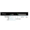 PBX Yeastar SSeries VoIP 50 usuarios