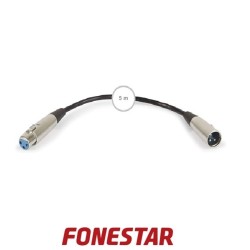 CONEXION AUDIO XLR