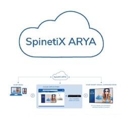 Licenciamiento Cloud anual por player.