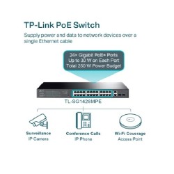 Conmutador TpLink Easy Smart Gigabit de 28 puerto