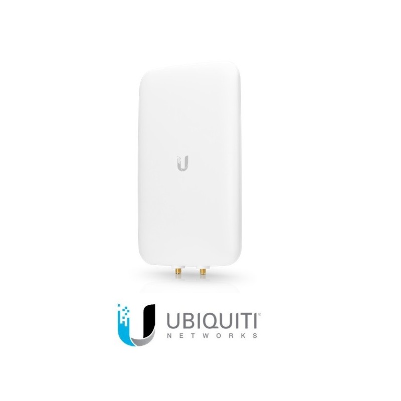 HIGH EFFICIENCY DUALBAND DIRE