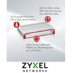 Zyxel USG FLEX700 H Series Userdefinabl