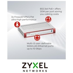 Zyxel USG FLEX700 H Series Userdefinable