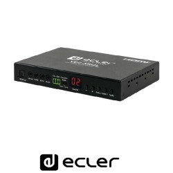 Receptor Ecler HDMI 4K con baja latencia sobre IP