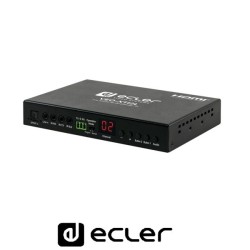 Emisor Ecler HDMI 4K con baja latencia sobre IP