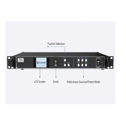 Colorlight X6  Multiple Channel of Signal Inputs