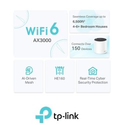 Punto De Acceso TpLink Interio Mesh Wifi 6 pack 3
