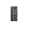 14 PORT L2 MANAGED SWITCH WITH