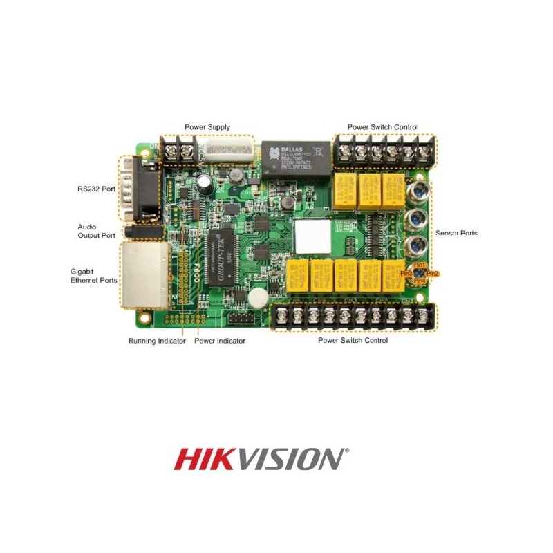 LED multifunction card
