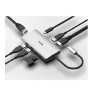 USBC Hub with HDMIEthernetCard Reader