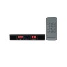 Receptor Matriz HDMI 20 sobre IP