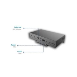 Terminal de Videoconferencia GrandStream HD compac