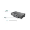 Terminal de Videoconferencia GrandStream HD compac