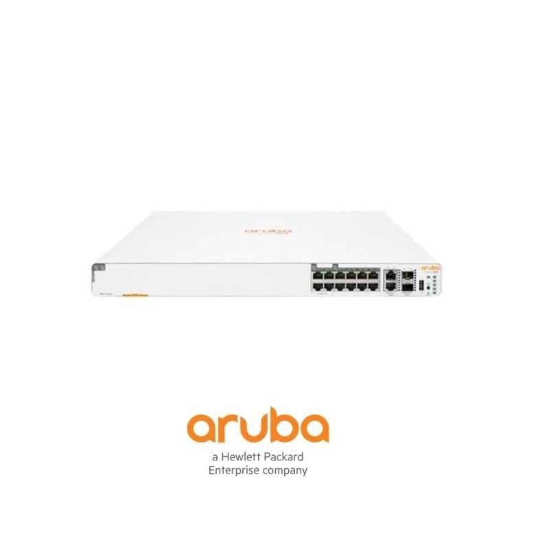 Aruba IOn 1960 8G 4p25 2XT 2XF Sw