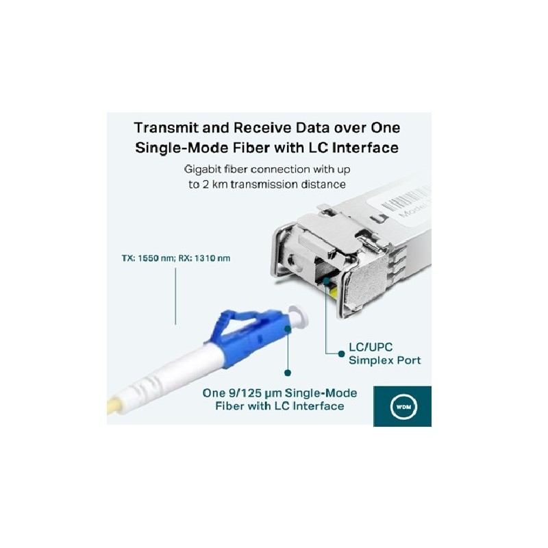 Módulo TpLink SFP bidireccional WDM monomodo Giga