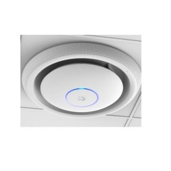 UNIFI AP AC EDUCATION