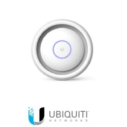 UNIFI AP AC EDUCATION
