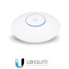 UNIFI WAVE2 AC AP SECURITY AN