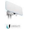 1500 CLIENT CAPACITY 10 GBPS