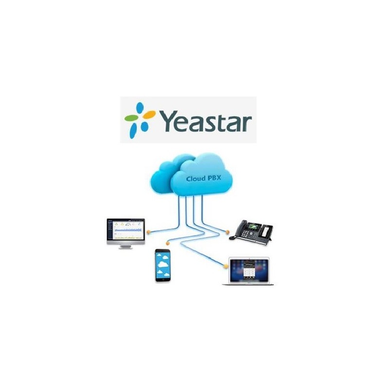 Licencia Yeastar PCloudTurnkeyAnnual1000