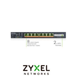 Zyxel