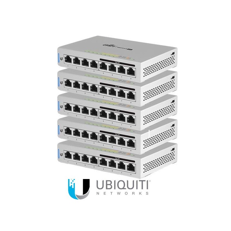 Ubiquiti UniFi Switch 8 Port 60W 5 Pack Power Supply Included.