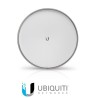 Ubiquiti