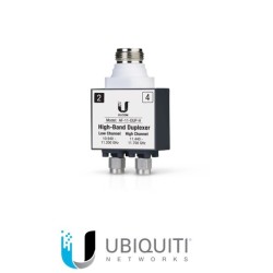 Ubiquiti