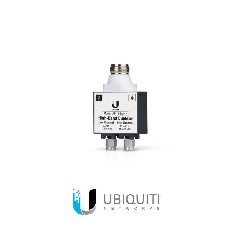 Ubiquiti