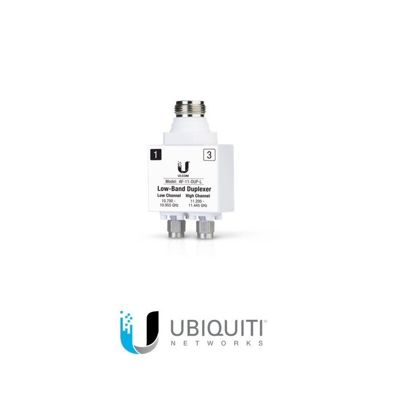 Ubiquiti