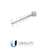 Ubiquiti