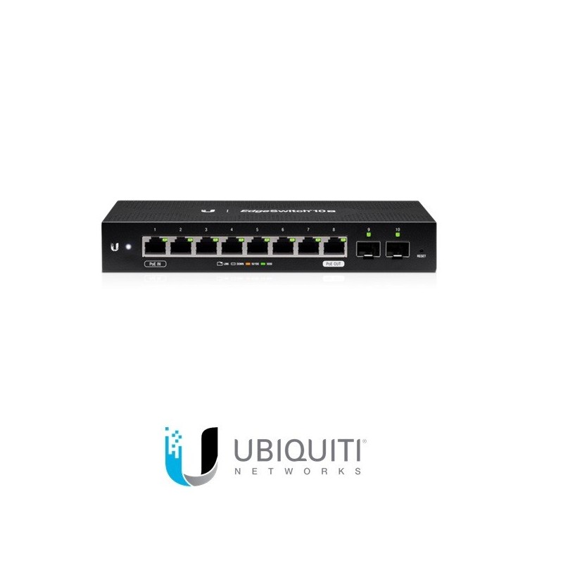 Ubiquiti
