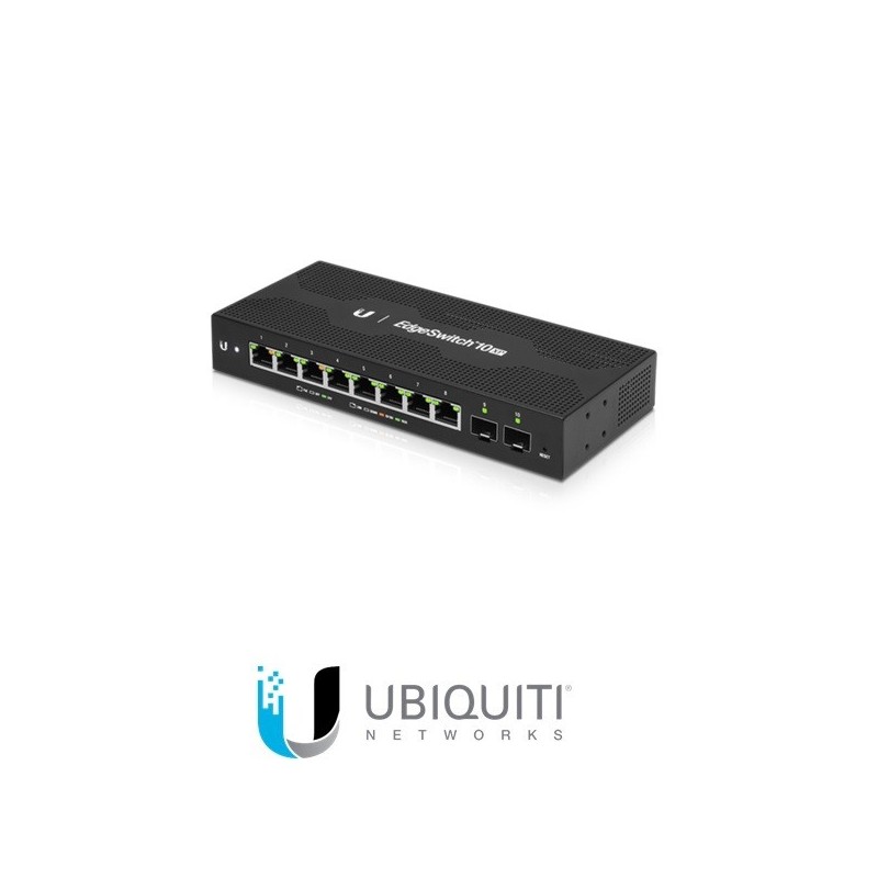 Ubiquiti